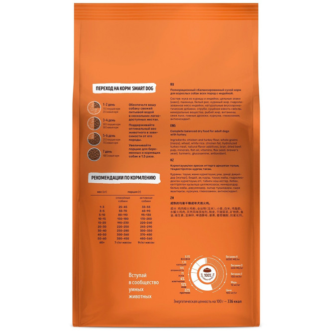 Smart Dog сухой корм для взрослых собак, с индейкой - 18 кг
