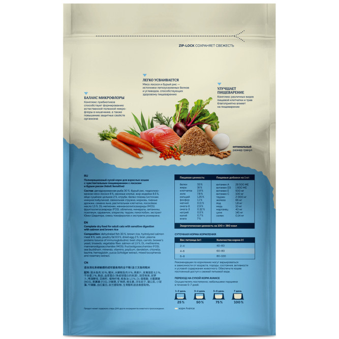 Avance Adult Sensitive полнорационный сухой корм для взрослых кошек с чувствительным пищеварением, с лососем и бурым рисом - 400 г