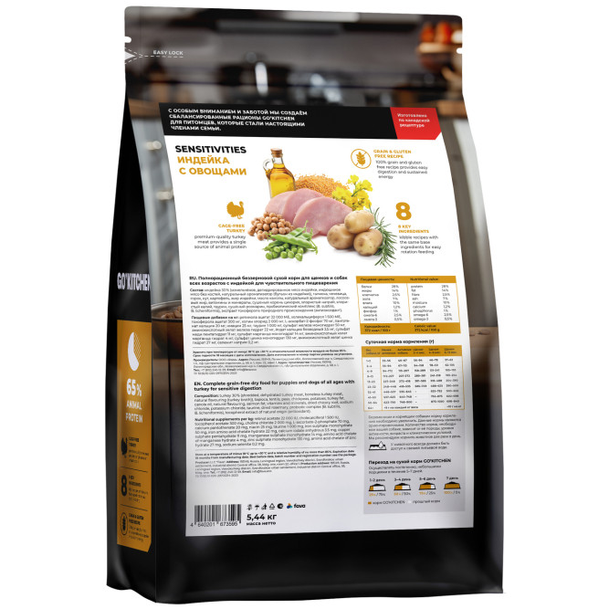 Go' Kitchen SENSITIVITIES Grain Free сухой беззерновой корм для щенков и собак с чувствительным пищеварением, с индейкой - 5,44 кг