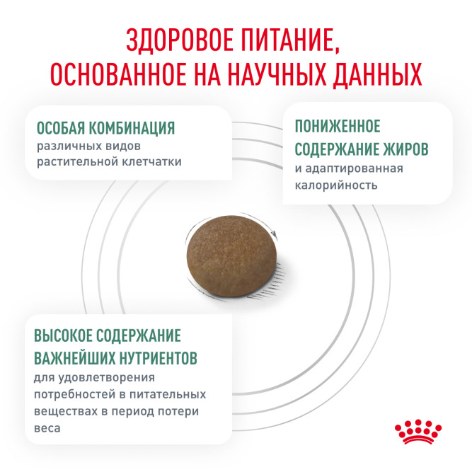 Royal Canin Satiety Weight Management сухой диетический корм для взрослых кошек с избыточным весом - 400 г