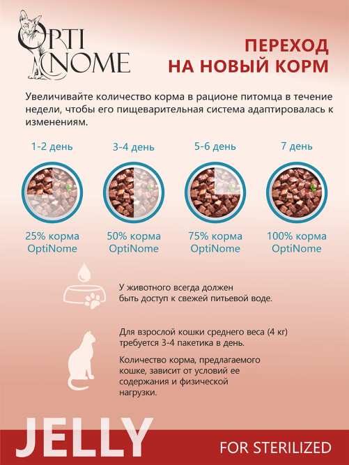 Optinome влажный корм для взрослых стерилизованных кошек для поддержки здоровья суставов и костей с тунцом и брокколи в желе, в паучах - 75 г х 28 шт