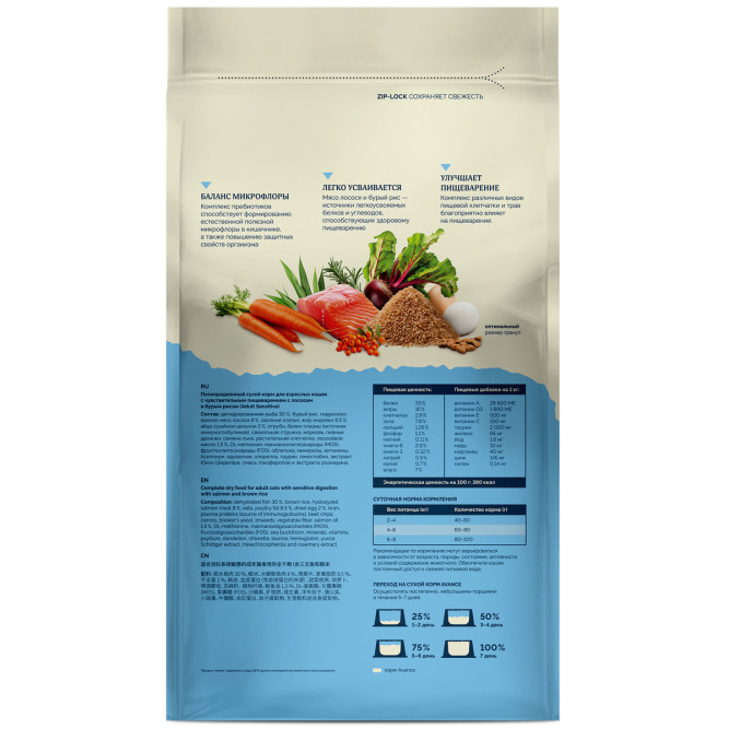Avance Adult Sensitive полнорационный сухой корм для взрослых кошек с чувствительным пищеварением, с лососем и бурым рисом - 2,5 кг