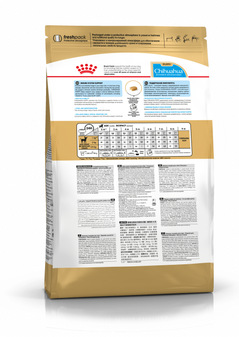 Royal Canin Chihuahua Puppy сухой корм для щенков породы чихуахуа - 1,5 кг