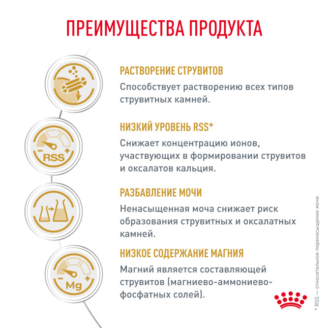 Royal Canin Urinary S/O сухой диетический корм для взрослых собак при МКБ - 13 кг