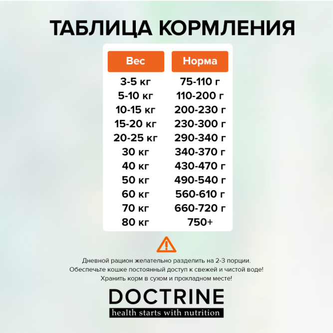 Doctrine сухой корм для взрослых собак всех пород, с индейкой и рисом - 3 кг