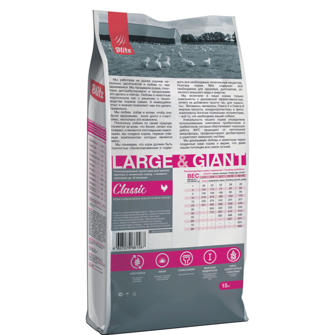 Blitz Classic Puppy Large &amp; Gian сухой корм для щенков крупных и гигантских пород, с курицей - 15 кг