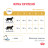 Royal Canin Urinary S/O Moderate Calorie сухой диетический корм для взрослых кошек, предрасположенных к набору веса, при мочекаменной болезни - 1,5 кг