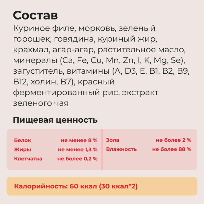 Inaba Twins влажный дополнительный корм для взрослых собак всех пород с куриным филе, овощами и говядиной в желе, в паучах - 80 г х 12 шт