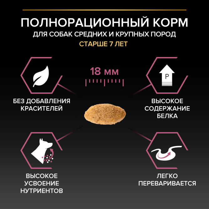 Pro Plan Medium &amp; Large Athletic Sensitive Skin 7+ сухой корм для взрослых собак крупных пород старше 7 лет с атлетическим телосложением с чувствительной кожей с лососем и рисом - 14 кг