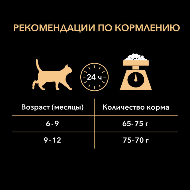 Pro Plan Kitten Sterilised сухой корм для стерилизованных котят с лососем - 3 кг