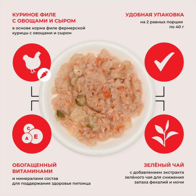 Inaba Twins влажный дополнительный корм для взрослых собак всех пород с куриным филе, овощами и сыром в желе, в паучах - 80 г х 12 шт