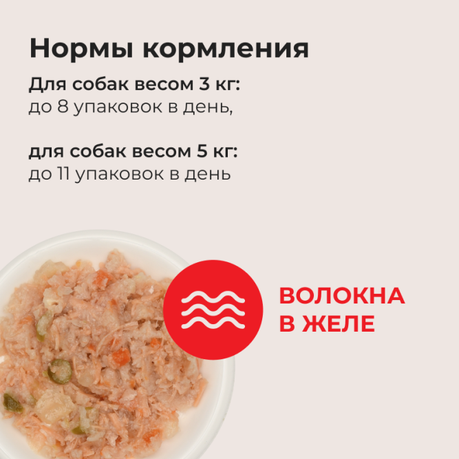 Inaba Twins влажный дополнительный корм для взрослых собак всех пород с куриным филе, овощами и сыром в желе, в паучах - 80 г х 12 шт