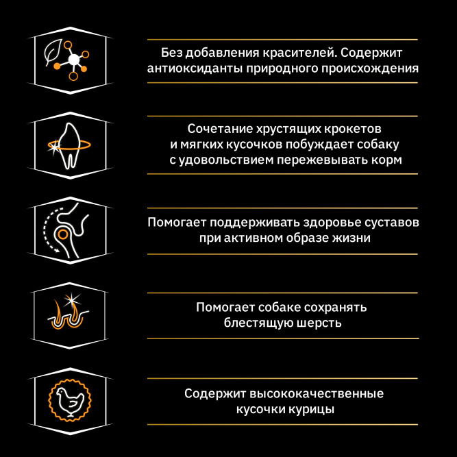 Purina Pro Plan Duo Delice сухой корм для взрослых собак мелких и карликовых пород с курицей и рисом - 2,5 кг