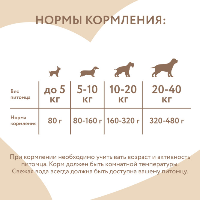 Мнямс влажный дополнительный корм для собак и щенков старше 6 месяцев, мусс из курицы с печенью - 80 г х 24 шт