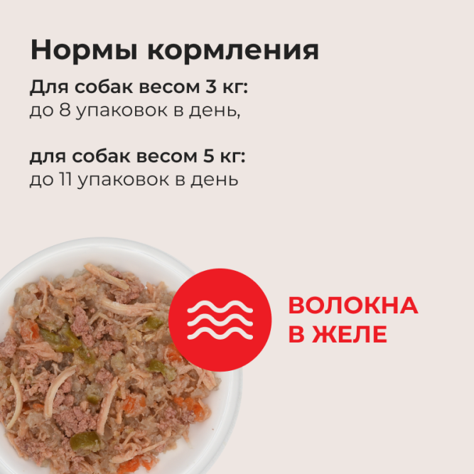 Inaba Twins влажный дополнительный корм для взрослых собак всех пород с куриным филе, овощами и печенью в желе, в паучах - 80 г х 12 шт