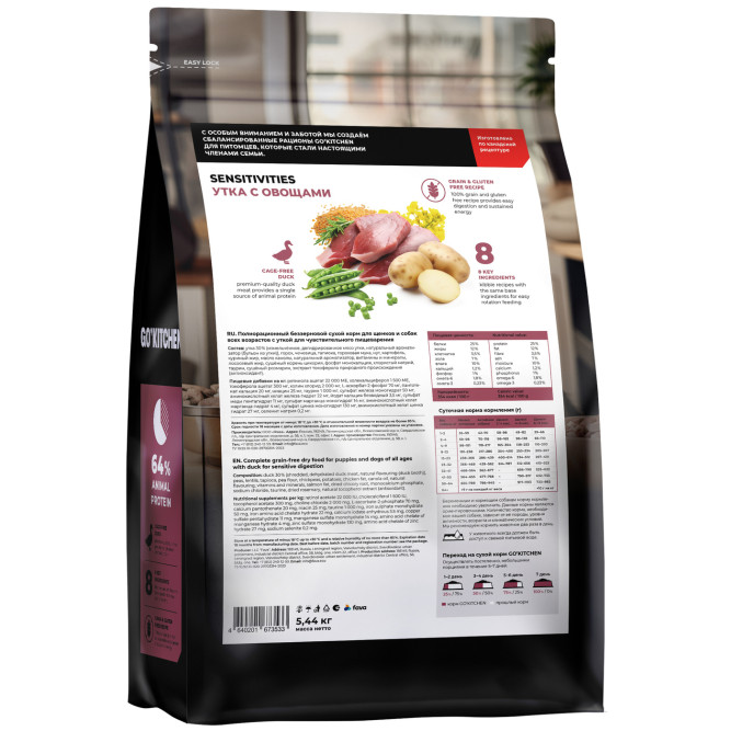 Go' Kitchen SENSITIVITIES Grain Free сухой беззерновой корм для щенков и собак с чувствительным пищеварением, с уткой - 5,44 кг