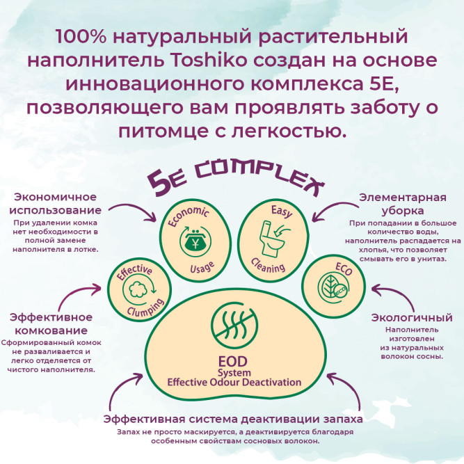 Toshiko Натуральный наполнитель комкующийся древесный для кошачьих туалетов - 7,6 кг (20 л)