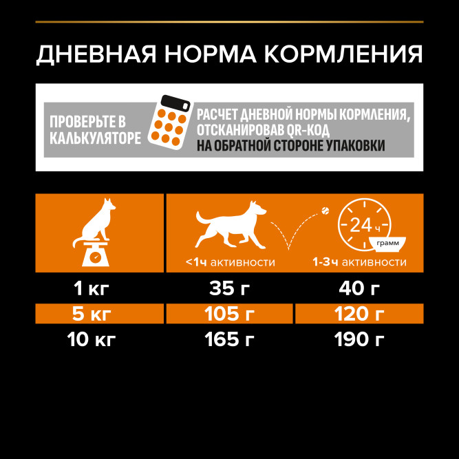Purina Pro Plan Small &amp; Mini сухой корм для взрослых собак миниатюрных и мелких пород с курицей и рисом - 7 кг