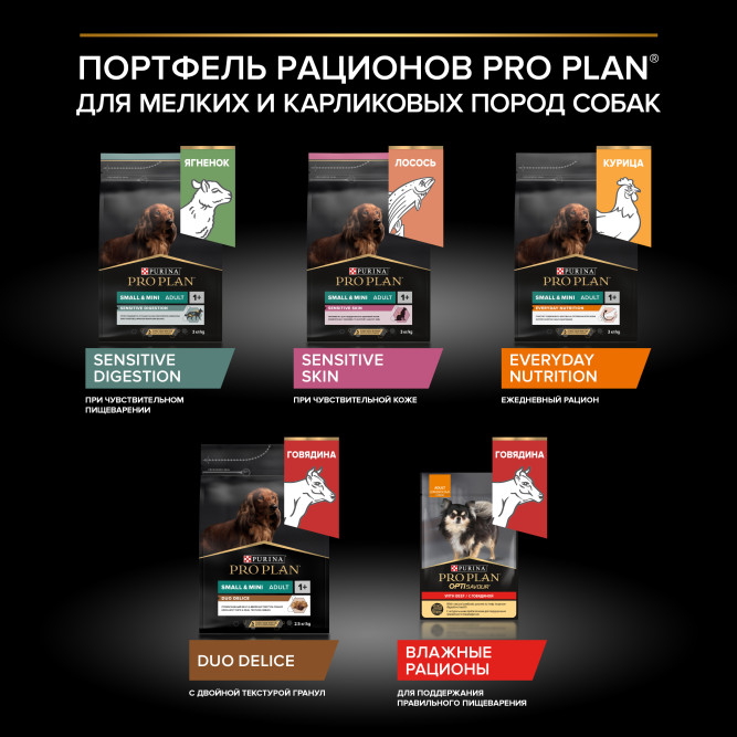 Purina Pro Plan Small &amp; Mini сухой корм для взрослых собак миниатюрных и мелких пород с курицей и рисом - 7 кг