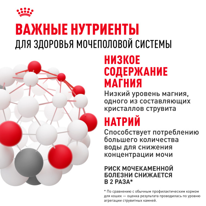 Royal Canin Urinary Care сухой корм для взрослых кошек для профилактики мочекаменной болезни - 400 г