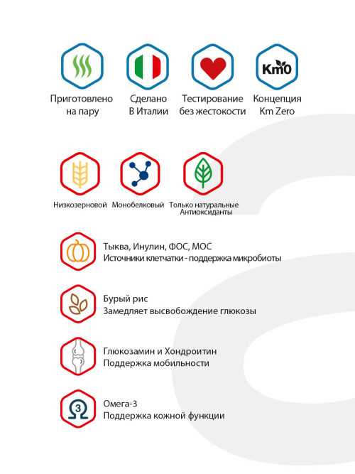 Alleva Natural Puppy Chicken And Pumpkin Mini сухой корм для щенков мелких пород с курицей и тыквой - 12 кг