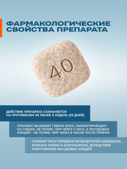 Симпарика (Zoetis) 40 мг таблетки от блох и клещей для собак весом от 10 до 20 кг - 3 шт