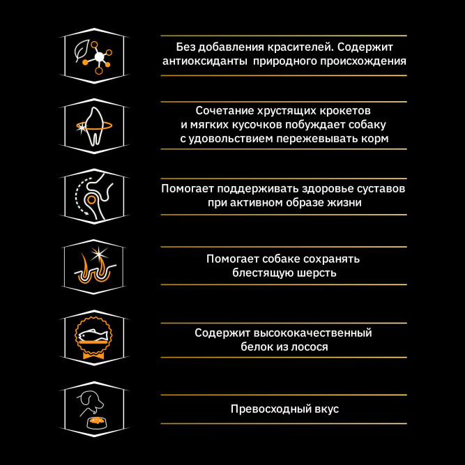 Purina Pro Plan Duo Delice сухой корм для взрослых собак крупных пород с лососем и рисом - 2,5 кг