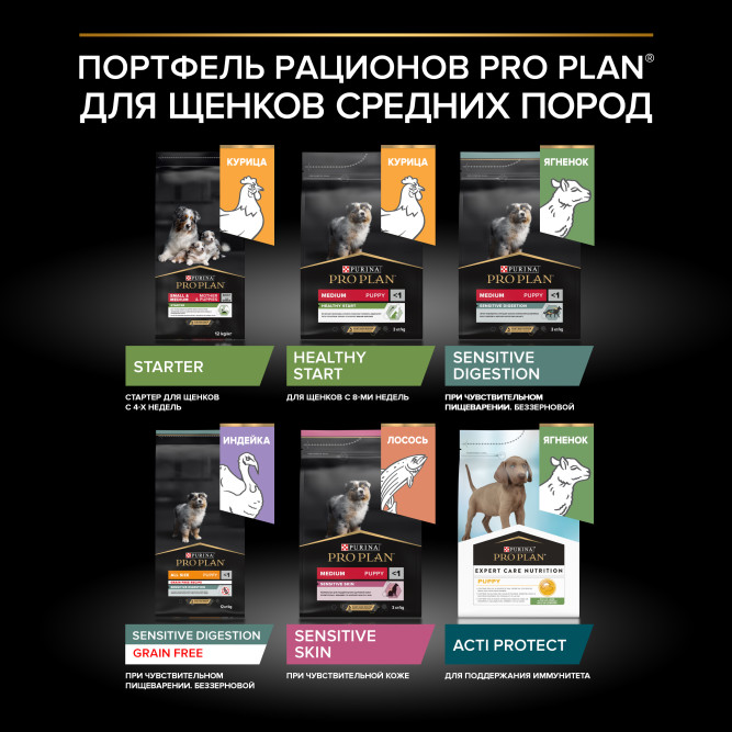 Pro Plan Sensitive Skin сухой корм для щенков средних пород с чувствительной кожей, с лососем - 3 кг