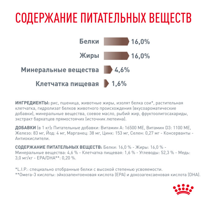 Royal Canin Hepatic HF16 для собак при заболеваниях печени  - 1,5 кг