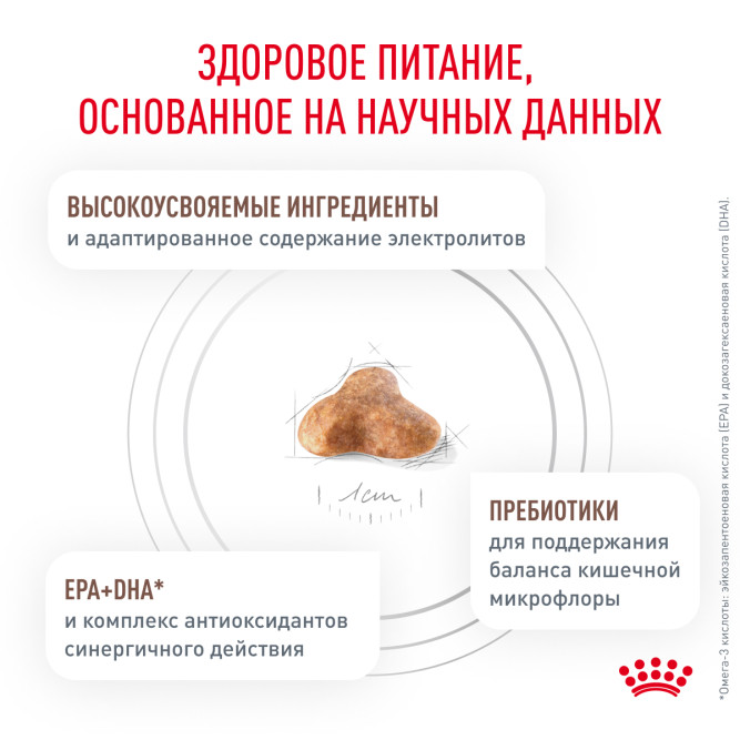 Royal Canin Fibre Response лечебный сухой корм для кошек при нарушении пищеварения - 400 г