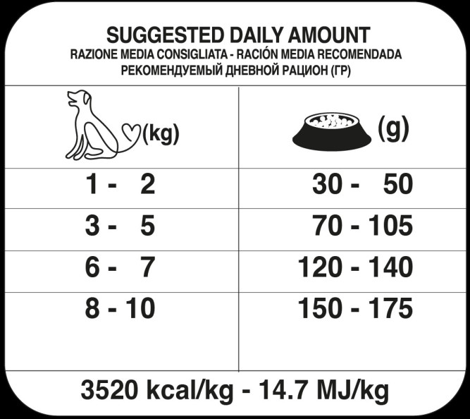 Forza10 Maintenance Dog Adult Mini сухой корм для взрослых собак мелких пород с рыбой - 4 кг