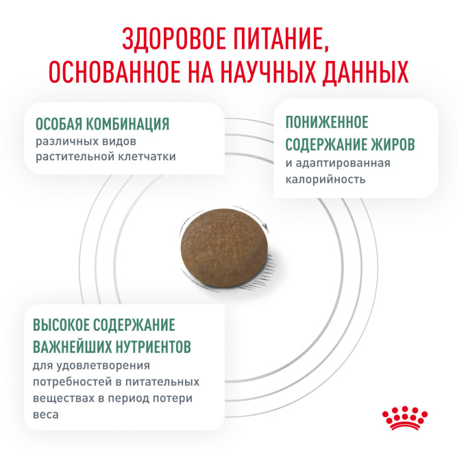 Royal Canin Satiety Weight Management сухой диетический корм для взрослых кошек с избыточным весом - 350 г
