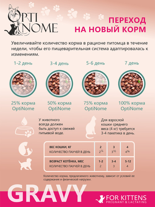 Optinome влажный корм для котят и беременных, кормящих кошек для крепкого иммунитета и гармоничного развития с телятиной и козьим молоком в соусе, в паучах - 75 г х 28 шт
