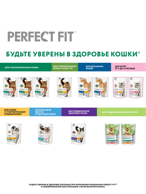 Perfect Fit Sensitive сухой корм для взрослых кошек с чувствительным пищеварением с индейкой - 1,2 кг