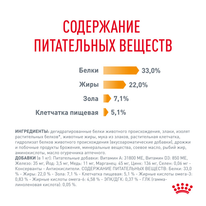 Royal Canin Hair &amp; Skin Care сухой корм для взрослых кошек с проблемной шерстью и чувствительной кожей - 400 г