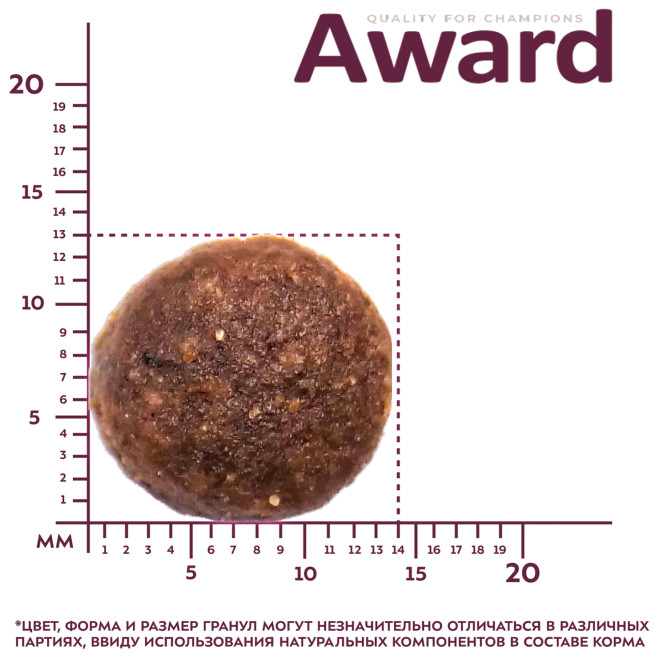 AWARD сухой корм для щенков крупных пород от 1 месяца, с курицей, индейкой, тыквой и шиповником - 12 кг