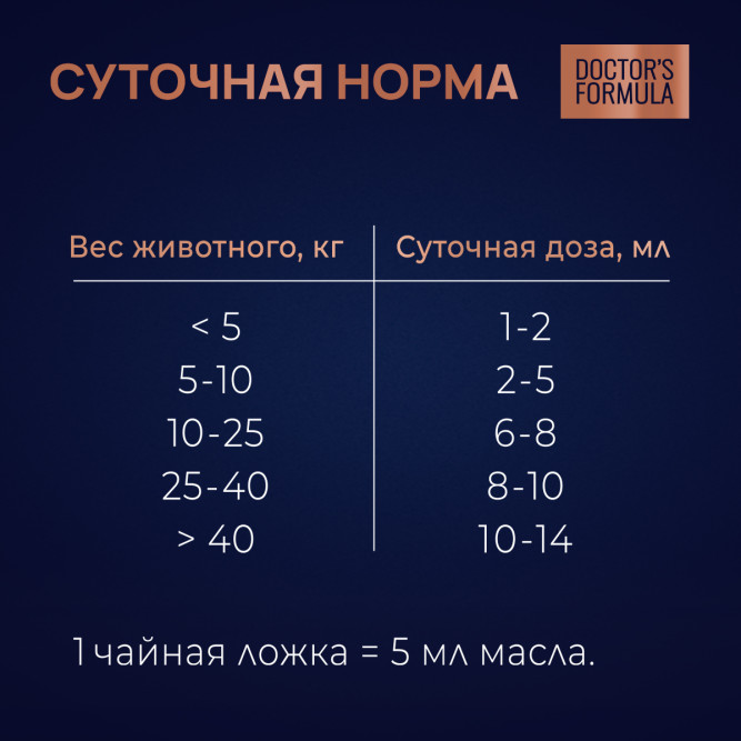 DOCTOR'S FORMULA масло дикого лосося для кошек и собак  - 250 мл