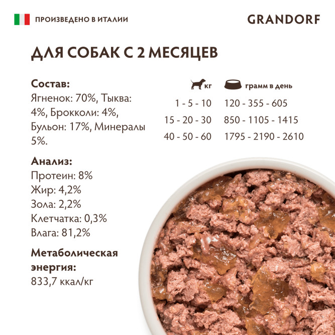 Grandorf влажный беззерновой корм для взрослых собак, паштет из ягненка с тыквой и брокколи, в консервах - 200 г х 6 шт