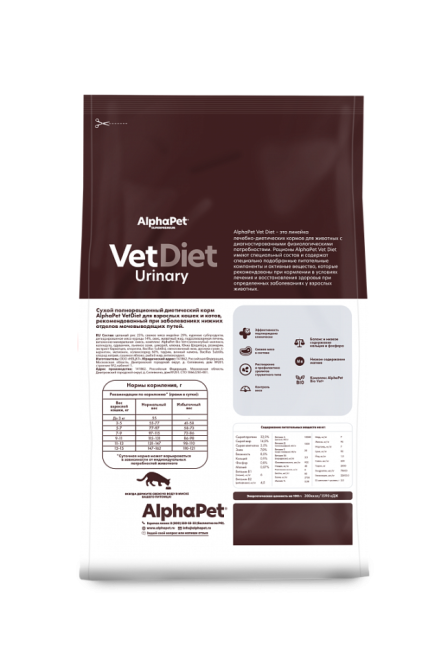 AlphaPet Vet Diet Urinary сухой диетический корм для взрослых кошек и котов при заболеваниях нижних отделов мочевыводящих путей - 400 г
