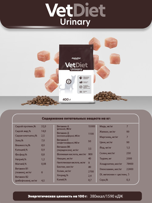 AlphaPet Vet Diet Urinary сухой диетический корм для взрослых кошек и котов при заболеваниях нижних отделов мочевыводящих путей - 400 г