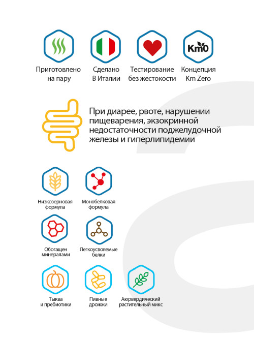 Alleva Care Cat Gastrointestinal Low Fat сухой диетический корм со сниженным уровнем жира для взрослых кошек, при расстройствах пищеварения - 5 кг