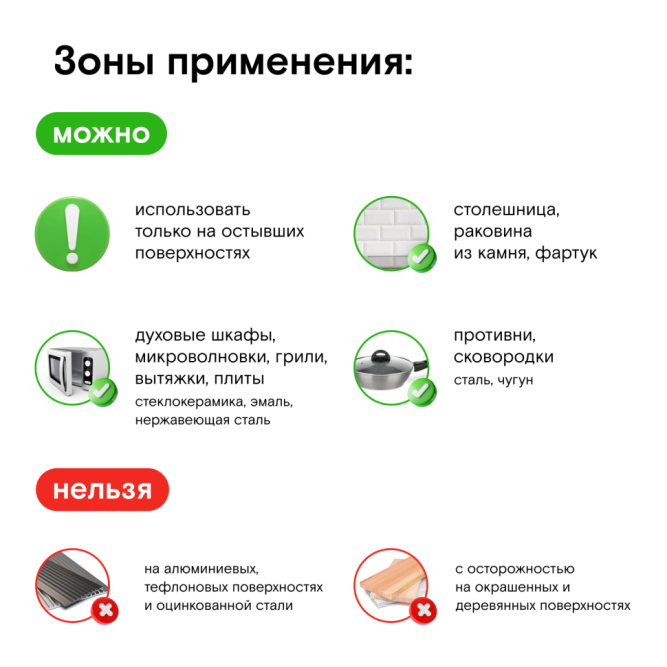 WONDER LAB универсальное экосредство для уборки на кухне - 550 мл