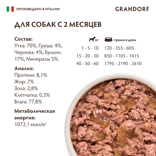 Grandorf влажный беззерновой корм для взрослых собак, паштет из утки с грушей и черникой, в консервах - 200 г х 6 шт