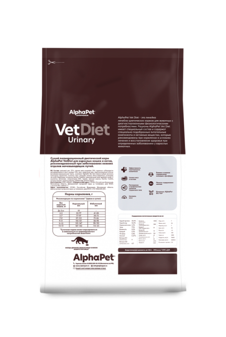 AlphaPet Vet Diet Urinary сухой диетический корм для взрослых кошек и котов при заболеваниях нижних отделов мочевыводящих путей - 1,5 кг