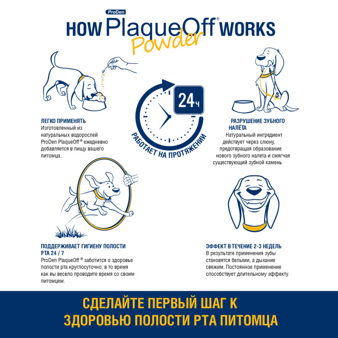 ProDen PlaqueOff средство для профилактики зубного камня у собак и кошек - 40 г