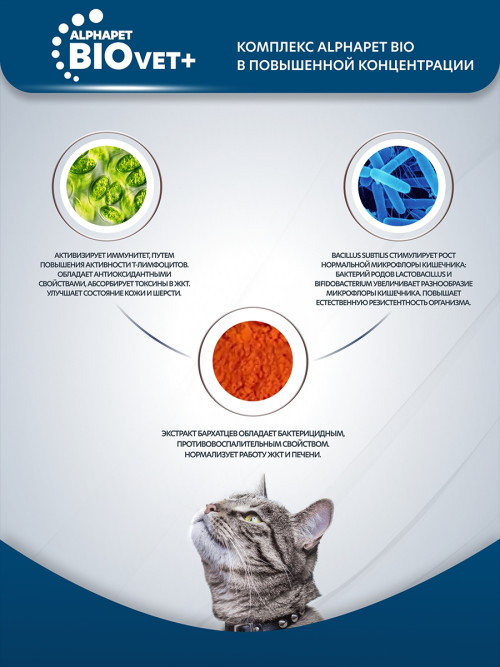 AlphaPet Vet Diet Gastro сухой диетический корм для взрослых кошек и котов при острых расстройствах пищеварения, в реабилитационный период и при истощении - 400 г