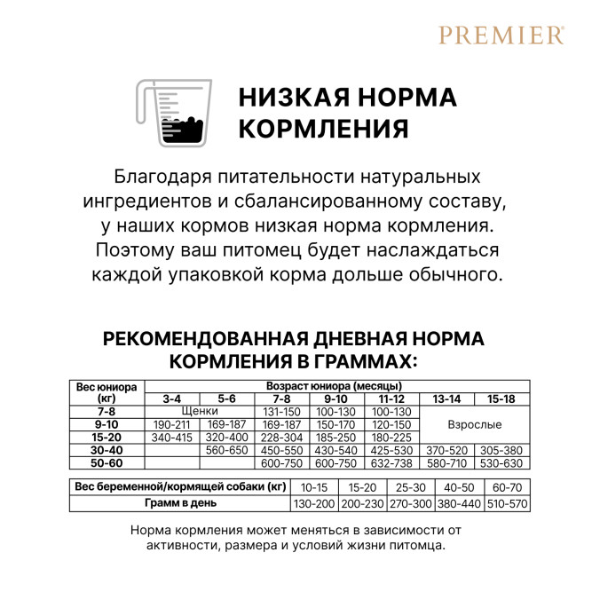 Premier Dog Turkey Junior Medium&amp;Maxi сухой корм для юниоров и кормящих собак средних и крупных пород, со свежим мясом индейки - 10 кг 