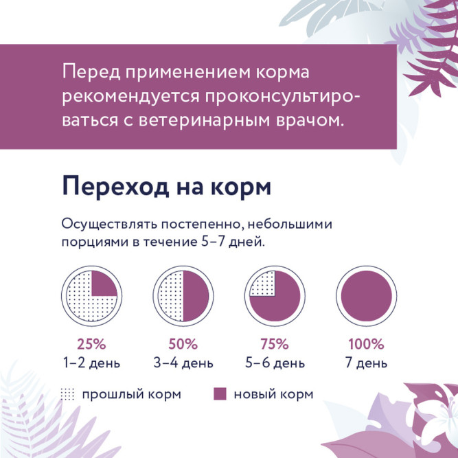 Florida Preventive Line Renal сухой диетический корм для взрослых кошек с заболеваниями почек - 500 г