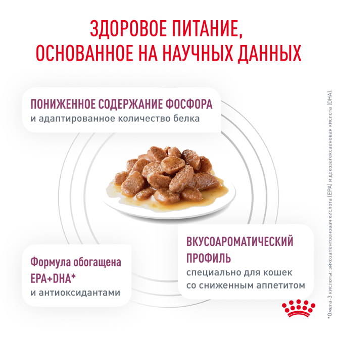 Royal Canin Renal With Chicken влажный корм для взрослых кошек для поддержания функции почек с курицей, кусочки в соусе, в паучах - 85 г х 28 шт