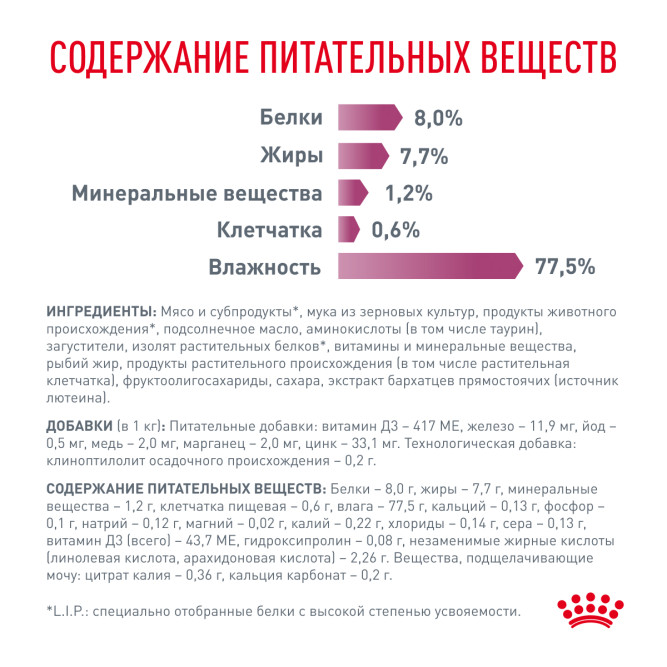 Royal Canin Renal With Chicken влажный корм для взрослых кошек для поддержания функции почек с курицей, кусочки в соусе, в паучах - 85 г х 28 шт